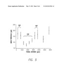 Visual Prosthesis with an Improved Electrode Array Adapted for Foveal     Stimulation diagram and image