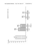 DOUBLE CROSS-LINKAGE PROCESS TO ENHANCE POST-IMPLANTATION BIOPROSTHETIC     TISSUE DURABILITY diagram and image