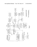 Game Apparatus for Combined Play Including a First Play and Web Site Play diagram and image