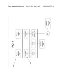 MARKET OPTIMIZATION OF LIQUEFIED NATURAL GAS PROCESS diagram and image