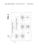 MARKET OPTIMIZATION OF LIQUEFIED NATURAL GAS PROCESS diagram and image