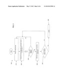 Controlling a Discrete-Type Manufacturing Process with a Multivariate     Model diagram and image