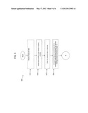 Controlling a Discrete-Type Manufacturing Process with a Multivariate     Model diagram and image