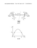 APPLICATION OF PHASOR MEASUREMENT UNITS (PMU) FOR CONTROLLED SYSTEM     SEPARATION diagram and image