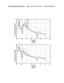 APPLICATION OF PHASOR MEASUREMENT UNITS (PMU) FOR CONTROLLED SYSTEM     SEPARATION diagram and image