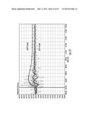 APPLICATION OF PHASOR MEASUREMENT UNITS (PMU) FOR CONTROLLED SYSTEM     SEPARATION diagram and image