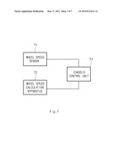 APPARATUS AND METHOD OF CALCULATING A WHEEL SPEED BY USING A TIRE FORCE     SENSOR AND CHASSIS CONTROL SYSTEM USING THE SAME diagram and image