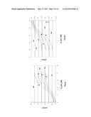 METHOD FOR ADJUSTMENT OF HEADLAMPS FOR MOTOR VEHICLES diagram and image