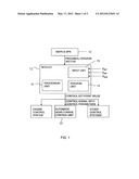 MODULE IN A VEHICLE CONTROL SYSTEM diagram and image