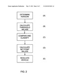 MODULE IN A VEHICLE CONTROL SYSTEM diagram and image