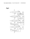 VEHICLE CONTROL DEVICE, VEHICLE CONTROL METHOD, AND VEHICLE CONTROL SYSTEM diagram and image