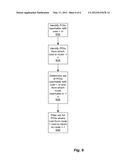 Point Of Interest Search Along A Route With Return diagram and image