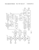 PERFORMING RELIABILITY ANALYSIS OF SIGNAL WIRES diagram and image