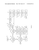 PERFORMING RELIABILITY ANALYSIS OF SIGNAL WIRES diagram and image