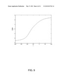 METHODS AND SYSTEMS FOR CREATING FREE SPACE REFLECTIVE OPTICAL SURFACES diagram and image