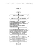 METHOD AND DEVICE FOR DESIGNING CHROMATIC DISPERSION COMPENSATION diagram and image