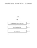 DETERMINATION METHOD AND APPARATUS FOR THE NUMBER OF MULTI-FEED ELEMENTS     IN MULTI-BEAM ANTENNA diagram and image