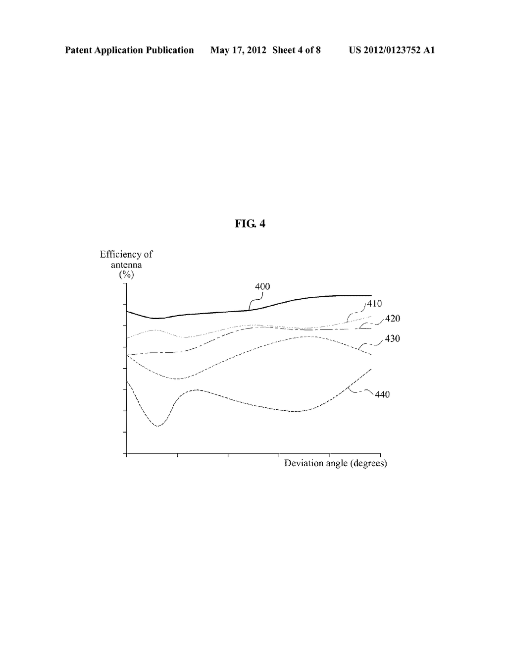 DETERMINATION METHOD AND APPARATUS FOR THE NUMBER OF MULTI-FEED ELEMENTS     IN MULTI-BEAM ANTENNA - diagram, schematic, and image 05