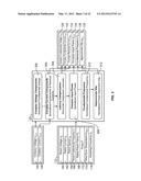 METHODS AND APPARATUS FOR ESTIMATING ROTOR SLOTS diagram and image