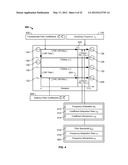 METHODS AND APPARATUS FOR ESTIMATING ROTOR SLOTS diagram and image