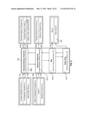 METHODS AND APPARATUS FOR ESTIMATING ROTOR SLOTS diagram and image