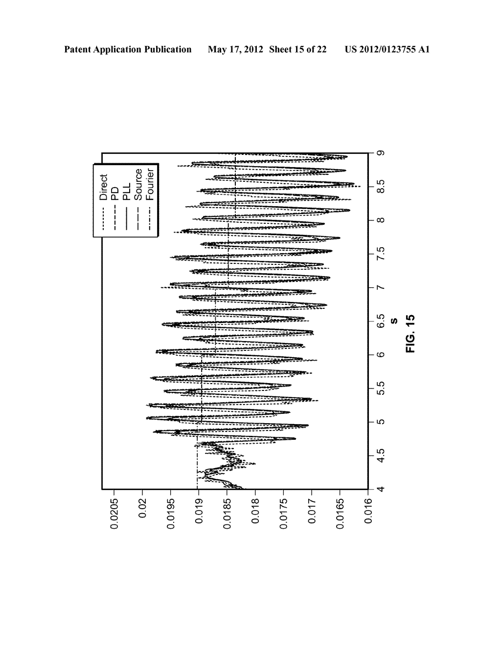 METHODS AND APPARATUS FOR ESTIMATING ROTOR SLOTS - diagram, schematic, and image 16