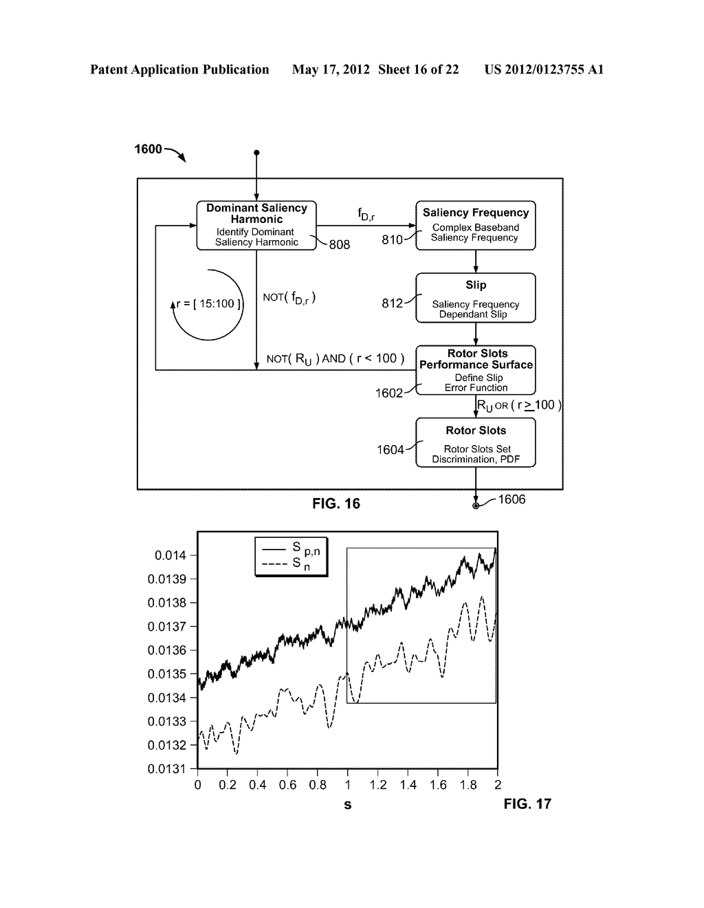 METHODS AND APPARATUS FOR ESTIMATING ROTOR SLOTS - diagram, schematic, and image 17