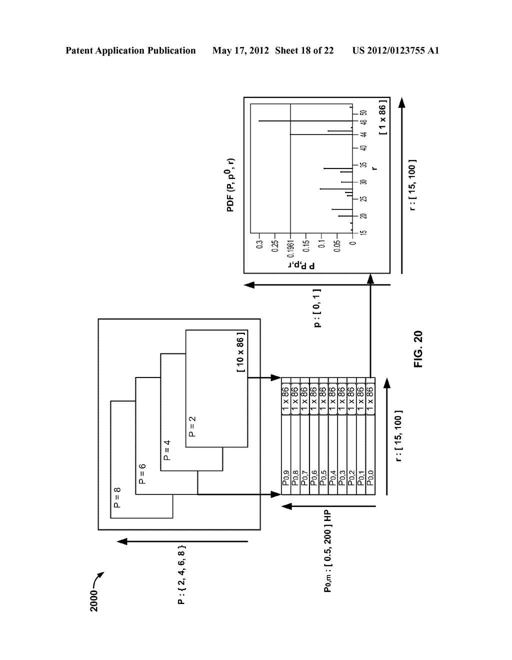 METHODS AND APPARATUS FOR ESTIMATING ROTOR SLOTS - diagram, schematic, and image 19
