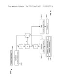 METHODS AND APPARATUS FOR ESTIMATING ROTOR SLOTS diagram and image