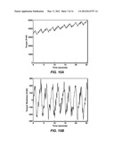 Methods to Estimate Downhole Drilling Vibration Indices From Surface     Measurement diagram and image