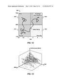 Methods to Estimate Downhole Drilling Vibration Indices From Surface     Measurement diagram and image