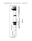 Methods to Estimate Downhole Drilling Vibration Indices From Surface     Measurement diagram and image