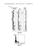 Methods to Estimate Downhole Drilling Vibration Indices From Surface     Measurement diagram and image