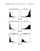 Methods to Estimate Downhole Drilling Vibration Indices From Surface     Measurement diagram and image