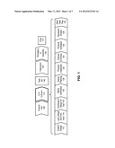 METHOD AND APPARATUS FOR EXECUTING A HARDWARE SIMULATION AND VERIFICATION     SOLUTION diagram and image