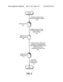 METHOD AND APPARATUS FOR EXECUTING A HARDWARE SIMULATION AND VERIFICATION     SOLUTION diagram and image