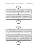 METHOD AND APPARATUS FOR EXECUTING A HARDWARE SIMULATION AND VERIFICATION     SOLUTION diagram and image