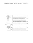 Method for identifying and protecting information diagram and image