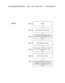 Method for identifying and protecting information diagram and image