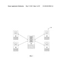 Using Commercial Share of Wallet to Manage Vendors diagram and image