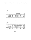 Using Commercial Share of Wallet to Manage Vendors diagram and image