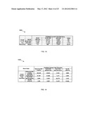 Using Commercial Share of Wallet to Manage Vendors diagram and image