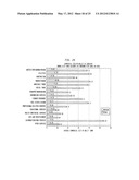 Using Commercial Share of Wallet to Manage Vendors diagram and image