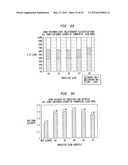 Using Commercial Share of Wallet to Manage Vendors diagram and image