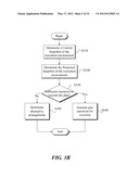 CONCURRENT SCHEDULING OF PLAN OPERATIONS IN A VIRTUALIZED COMPUTING     ENVIRONMENT diagram and image