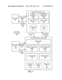 MEDIA RIGHTS MANAGEMENT USING MELODY IDENTIFICATION diagram and image