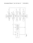 Decentralized Transportation Dispatching System and Method for     Decentralized Transportation Dispatching diagram and image