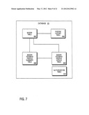 METHOD AND SYSTEM TO AUTOMATICALLY QUALIFY A PARTY TO PARTICIPATE WITHIN A     NETWORK-BASED COMMERCE TRANSACTION diagram and image