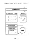 METHOD AND SYSTEM TO AUTOMATICALLY QUALIFY A PARTY TO PARTICIPATE WITHIN A     NETWORK-BASED COMMERCE TRANSACTION diagram and image