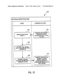 METHOD AND SYSTEM TO AUTOMATICALLY QUALIFY A PARTY TO PARTICIPATE WITHIN A     NETWORK-BASED COMMERCE TRANSACTION diagram and image